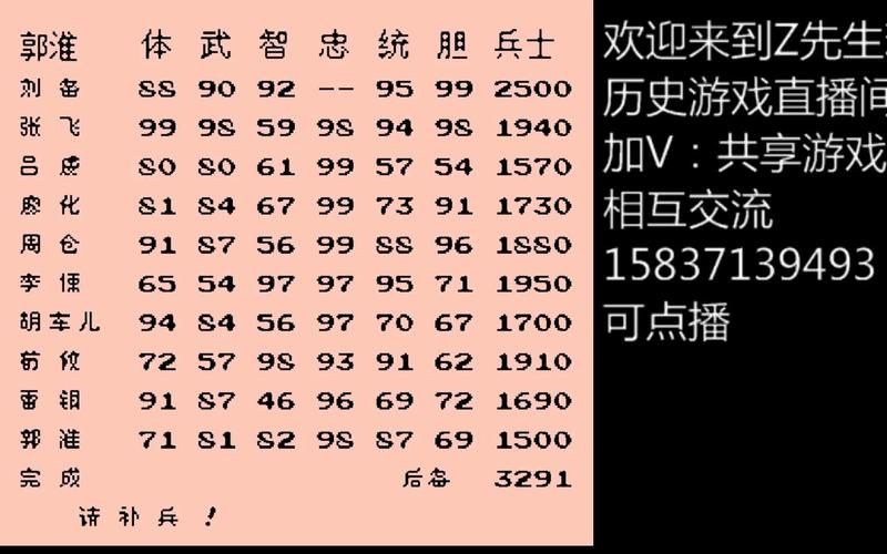 霸王的大陆全武将时间表：快速了解武将历史