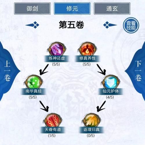 青云加点攻略：技能、天书、心法全方位详解