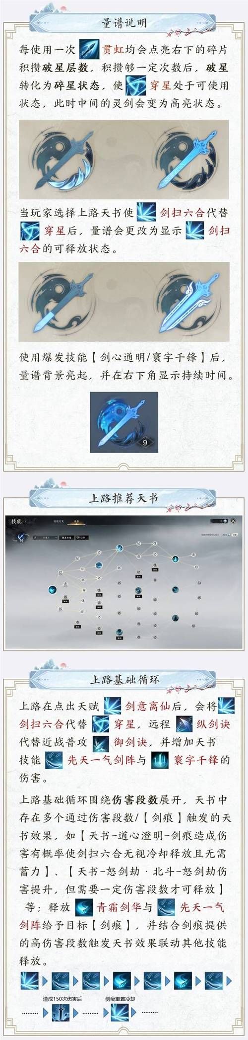 青云加点攻略：技能、天书、心法全方位详解