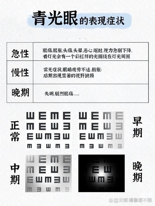 青光眼失明后怎么办？治疗方法及后续护理指南