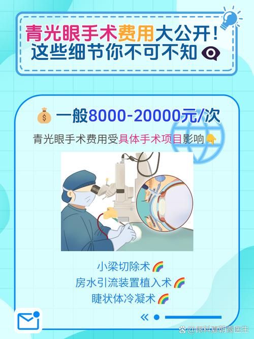 青光眼失明后，眼球摘除手术是必须的吗？