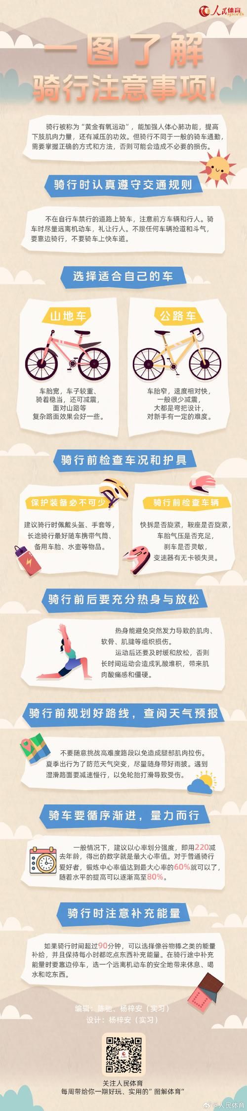青桔骑行下载安装教程：快速下载畅享骑行乐趣