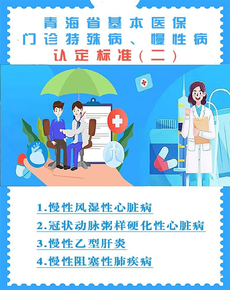 青海省医疗保障局官网：医保政策解读及常见问题解答