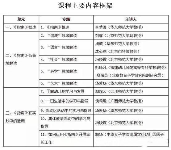 青海省干部网络学院课程大全：丰富资源，满足学习需求