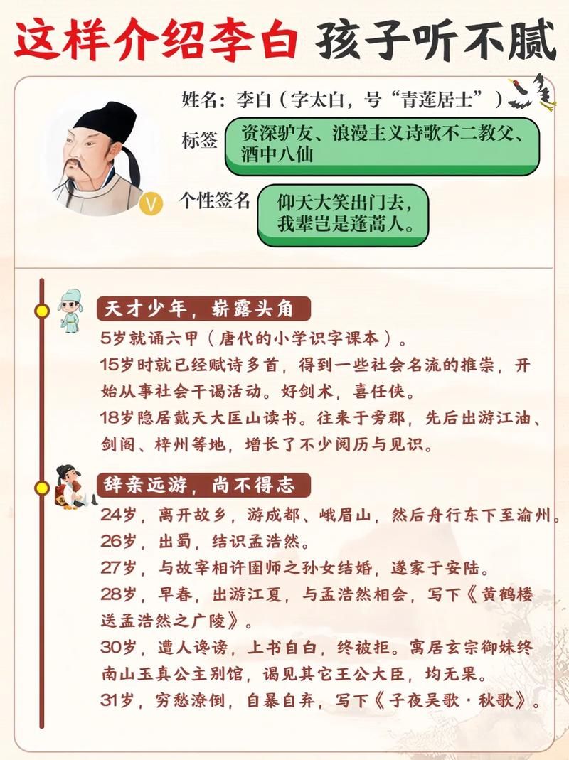 青莲居士是哪位诗人？唐代诗仙李白的别号揭秘