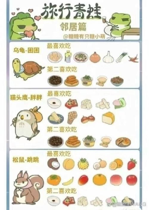 青蛙的食物有哪些？满足青蛙营养需求的喂食指南