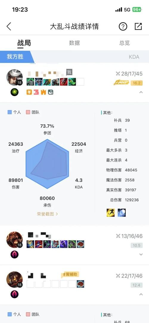 青钢影技能详解及出装推荐：LOL上分必备