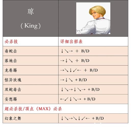 青钢影连招技巧详解：从入门到精通的完整指南