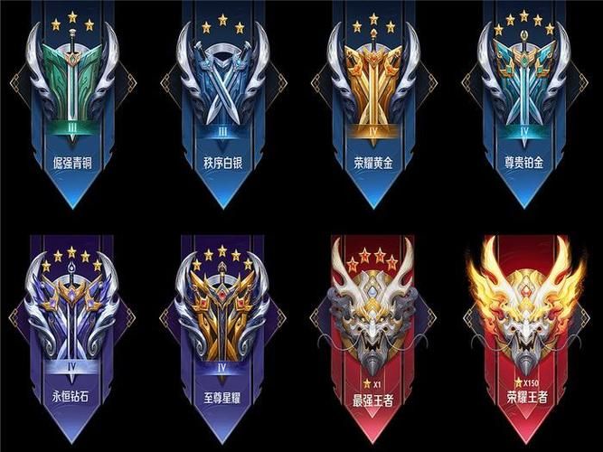 青铜到王者一共多少星？王者荣耀星级晋升攻略大全！