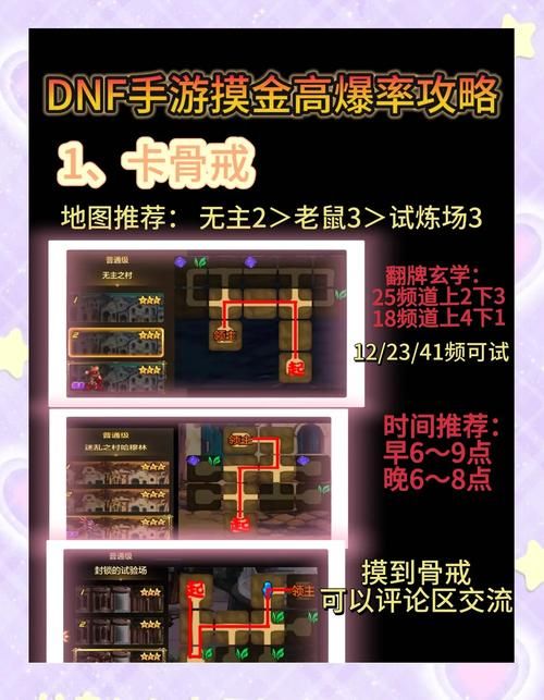 靠谱的DNF交易平台有哪些？避免上当受骗的实用指南