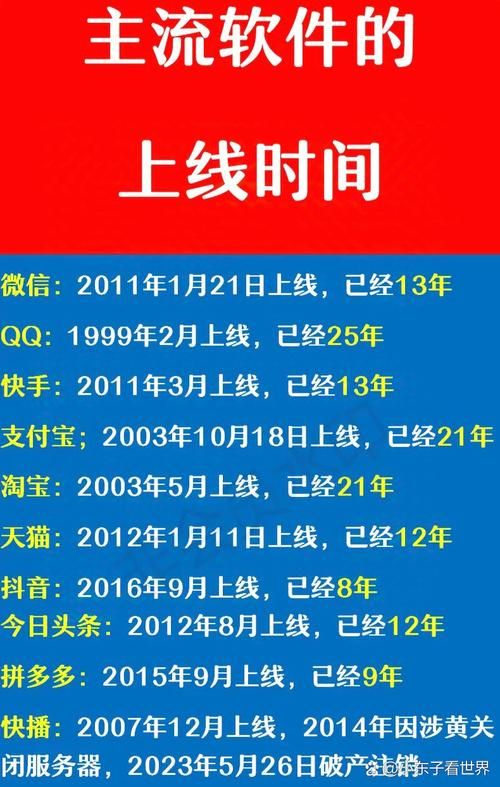 靠谱的QQ号买卖网站，海量QQ账号等你来选