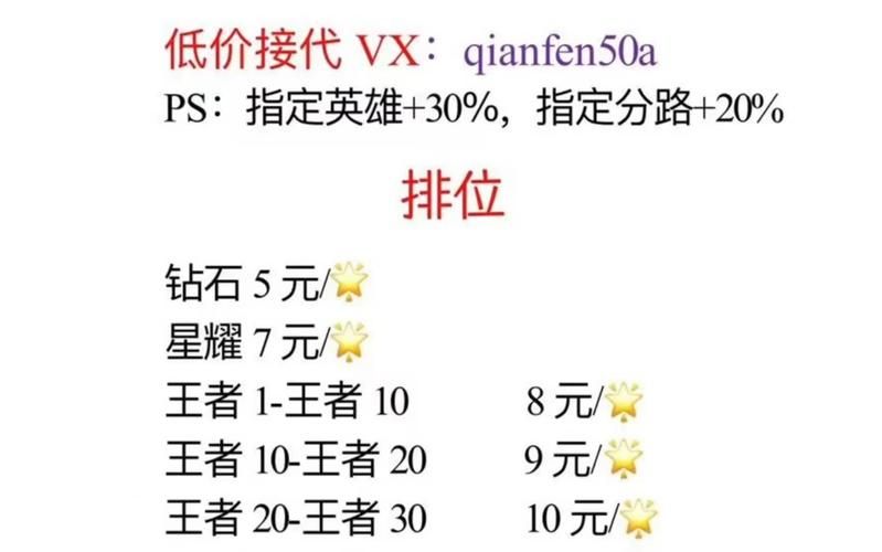 靠谱的游戏代练平台有哪些？选择代练平台的技巧分享