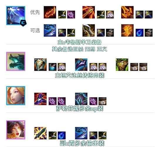 韦鲁斯天赋符文选择攻略：带什么天赋最好？