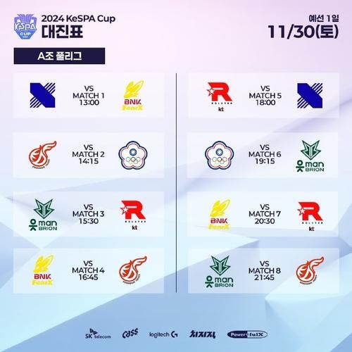 韩国LOL：从OGN到LCK，冠军之路的传奇故事