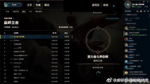 韩服OPGG官网入口：了解韩服最新英雄数据