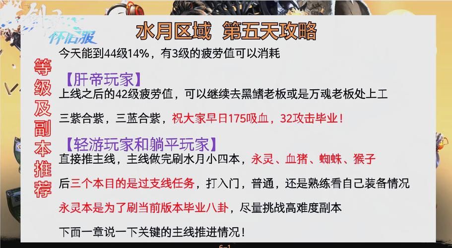 韩服剑灵玩家必看：一战破天版本物价趋势预测