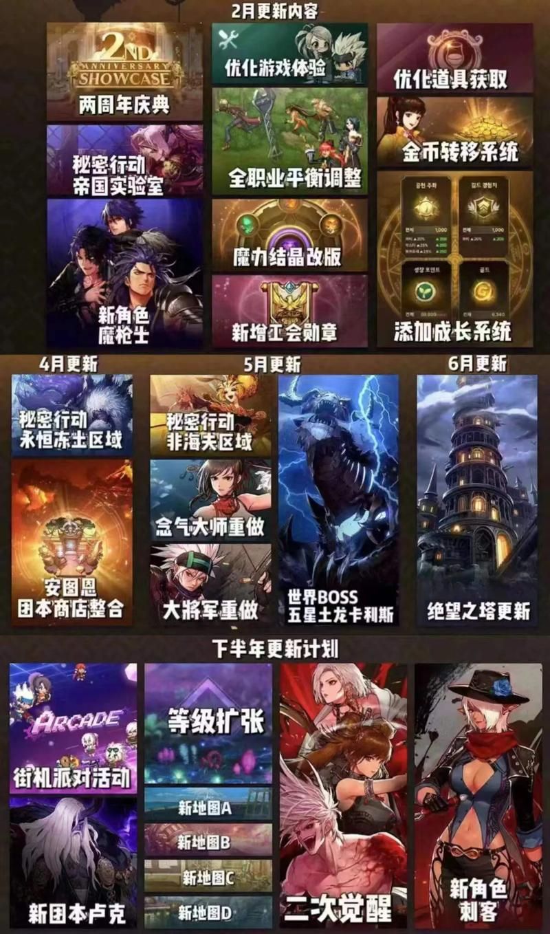 韩服地下城：7月人气排行及12周年庆典活动详解！