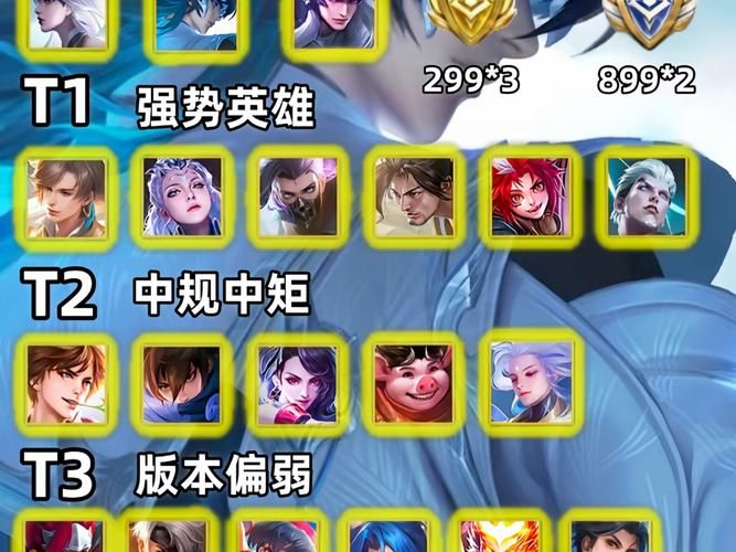 韩服高分段龙女打野：征服者天赋，速成攻略