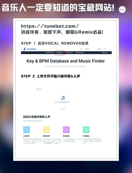 音乐BPM测试：快速准确测量歌曲节拍速度