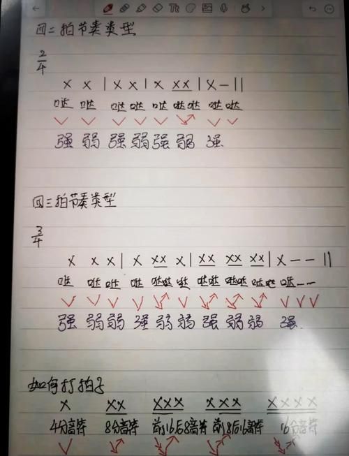 音乐BPM测试：快速准确测量歌曲节拍速度