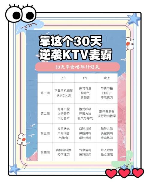 音符一键K歌：调音修音必备，K歌麦霸养成记