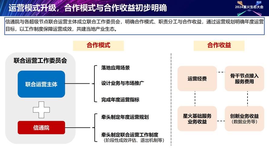 页游联运系统推荐：高效运营，轻松赚钱！