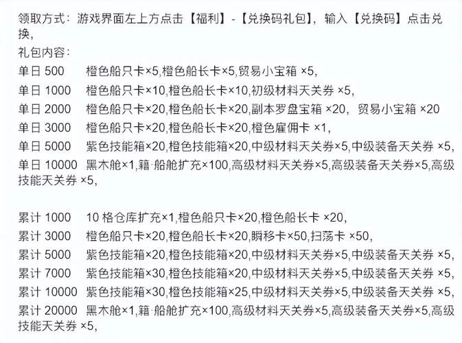 顶级航海类网游排行榜：寻找你的海上霸业