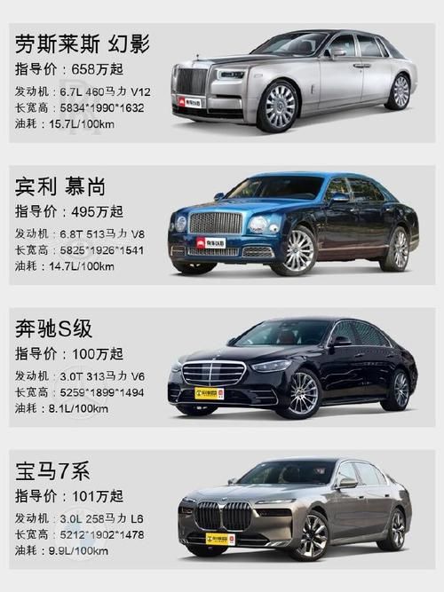顶级豪车选购指南：劳斯莱斯与宾利该如何选择？