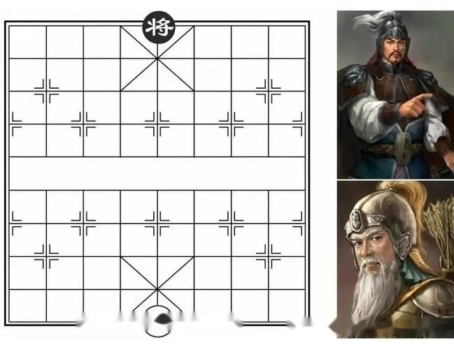 项庄舞剑对应什么象棋术语？将军、照将含义深度解析