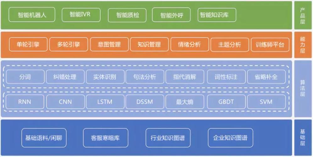 顺丰24小时人工服务电话是多少？快速接通人工客服