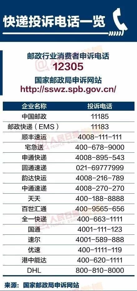 顺丰在线客服联系方式，快速解决您的快递问题