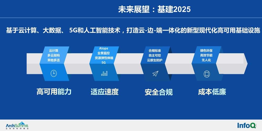 顺丰是哪一年创立的？细数顺丰从无到有的传奇故事