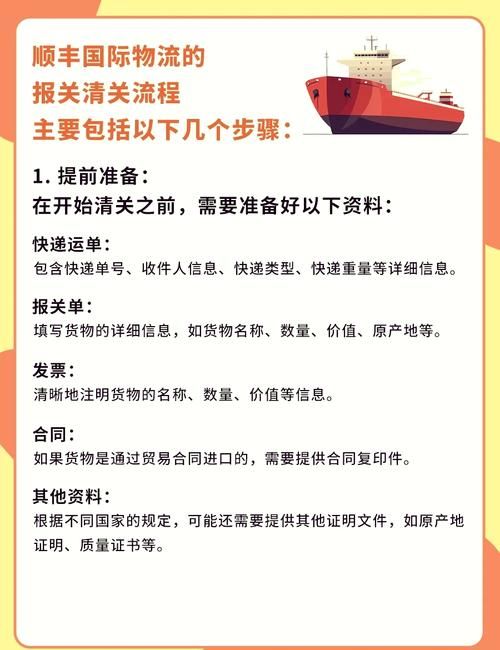 顺丰是哪一年创立的？细数顺丰从无到有的传奇故事