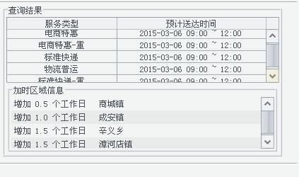 顺丰速运到货时间，一般几天？