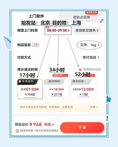 顺丰速运到货时间，一般几天？