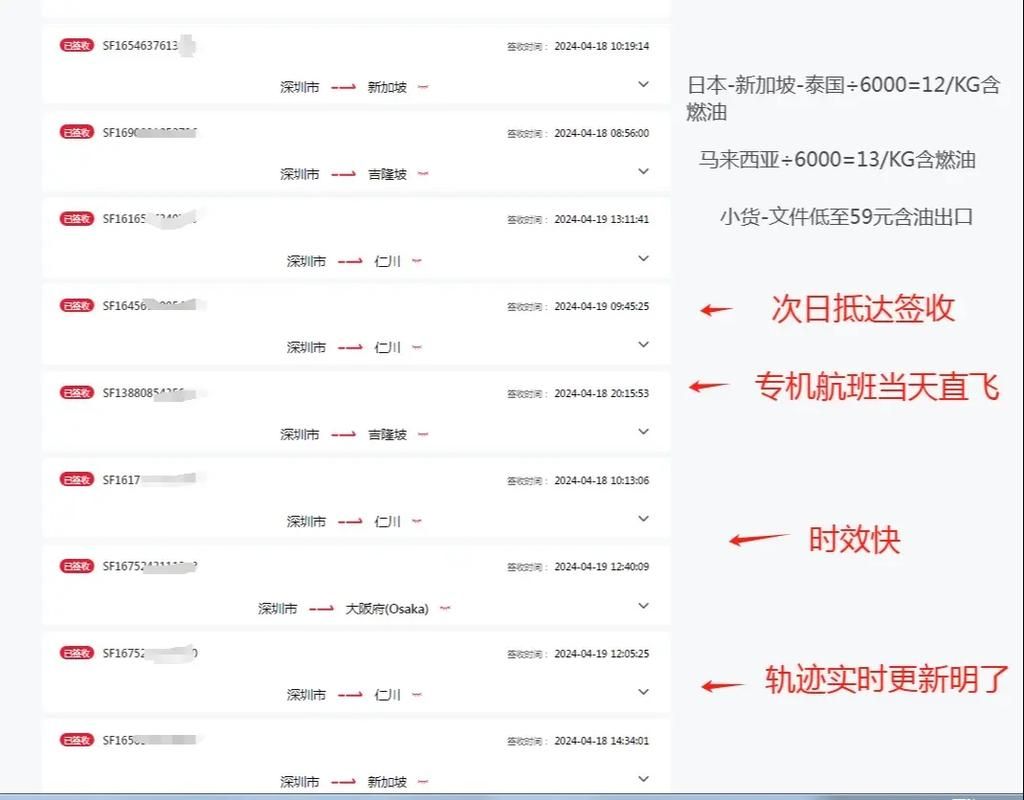 顺丰速运到货时间，一般几天？
