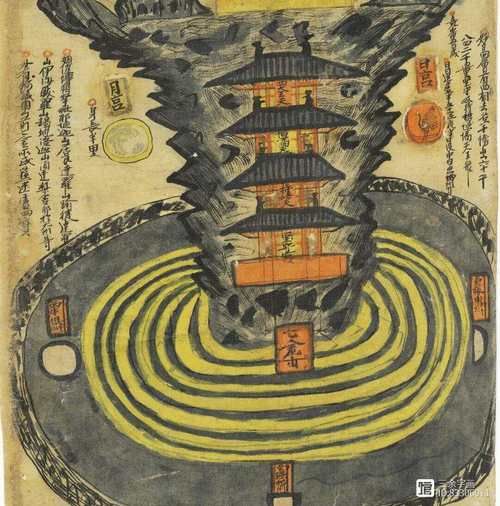 须弥山Sumeru：揭秘古老神话中的世界中心