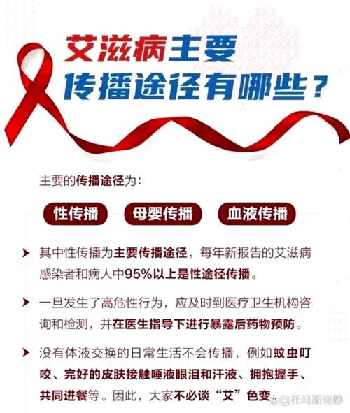 预防艾滋，从我做起：简单易懂的科普文章