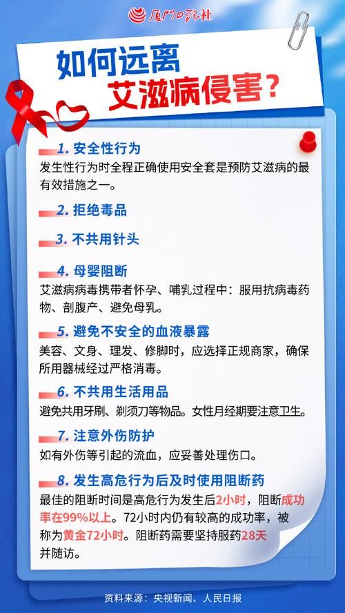 预防艾滋，从我做起：简单易懂的科普文章