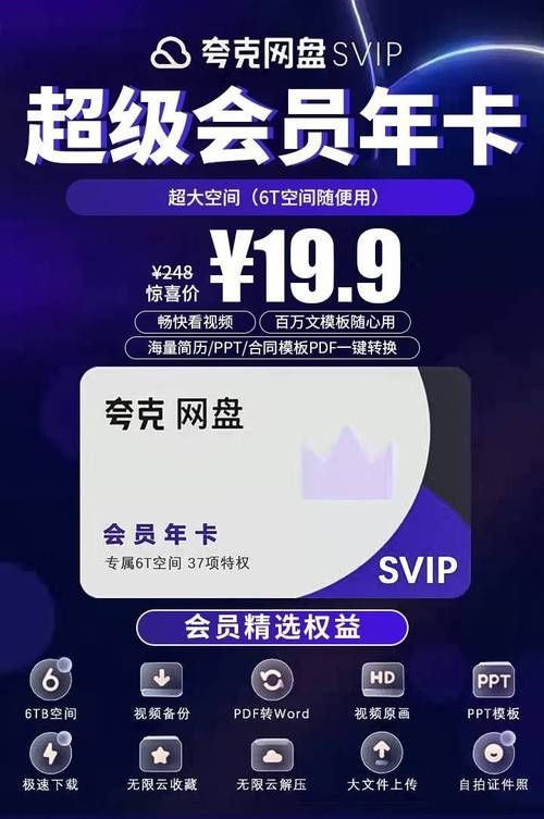 领取夸克网盘超级会员7天试用：2T空间免费用
