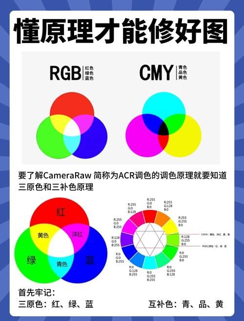 颜色代码转换器：HEX、RGB、HSL格式轻松互转