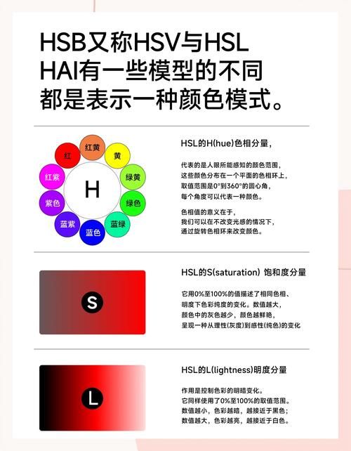 颜色代码转换器：HEX、RGB、HSL格式轻松互转