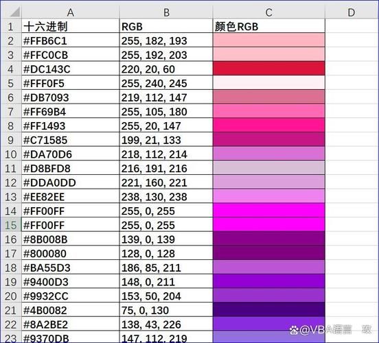 颜色代码转换器：HEX、RGB、HSL格式轻松互转