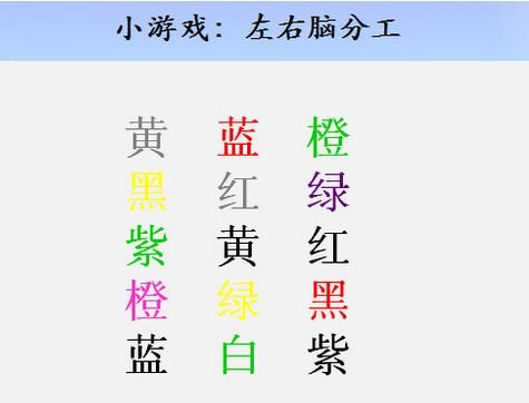 颜色图形的魔力：轻松提升右脑思维能力