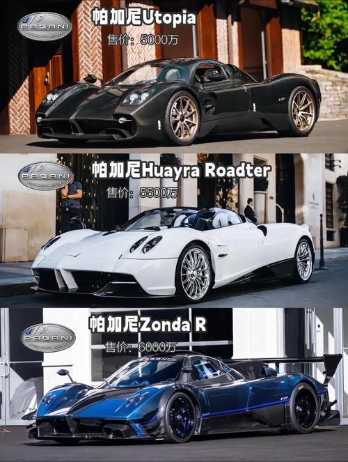 风之子帕加尼：从C12到Huayra的辉煌之路