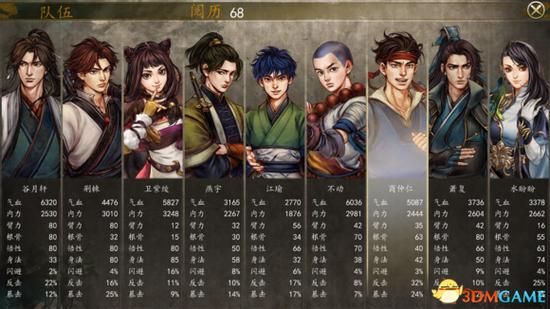 风云之大师兄：从零开始的巅峰之路