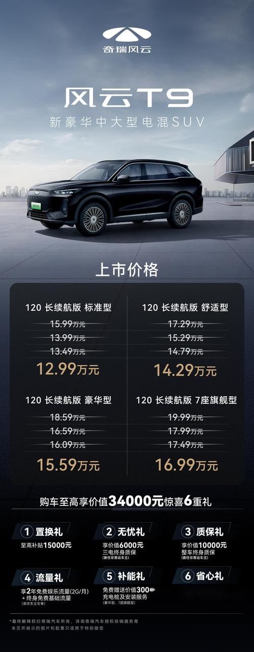 风云加速有多快？奇瑞车型加速性能大揭秘