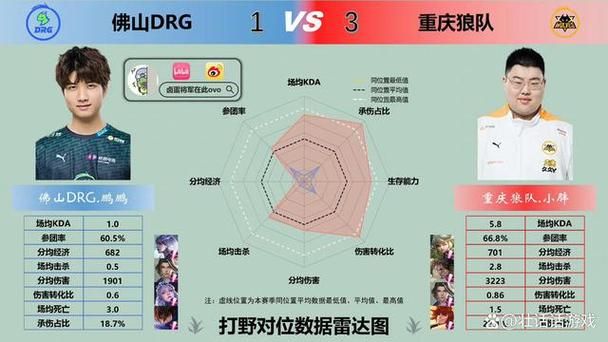 风云天下会攻略：轻松战胜强大对手的秘诀