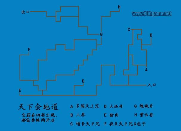 风云天下会攻略：轻松战胜强大对手的秘诀