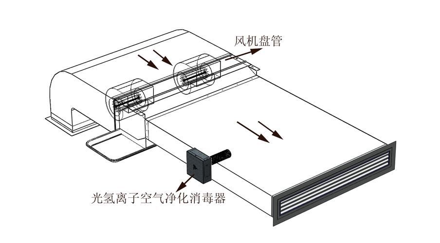 风机盘管清洗的重要性：避免细菌危害健康
